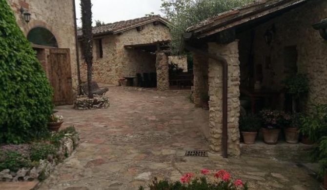 Agriturismo La Fornace di Rossi Stefano